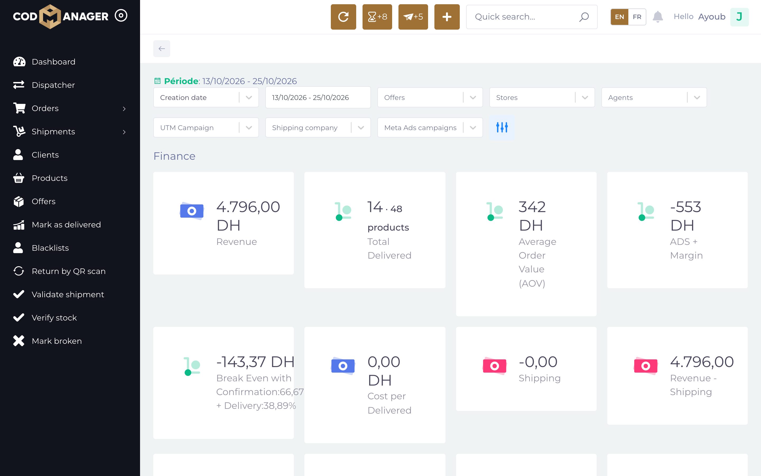 Tableau de bord financier CODMANAGER